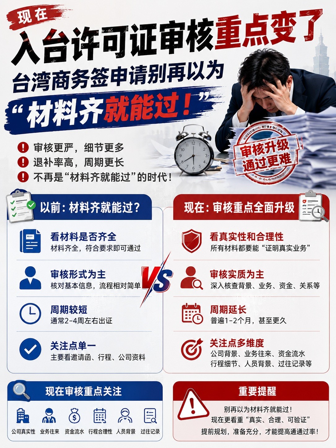 为什么这么慢.jpg