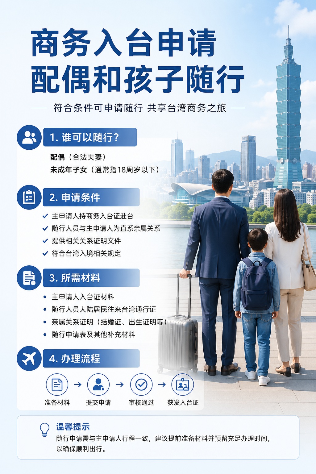 家属随行.jpg