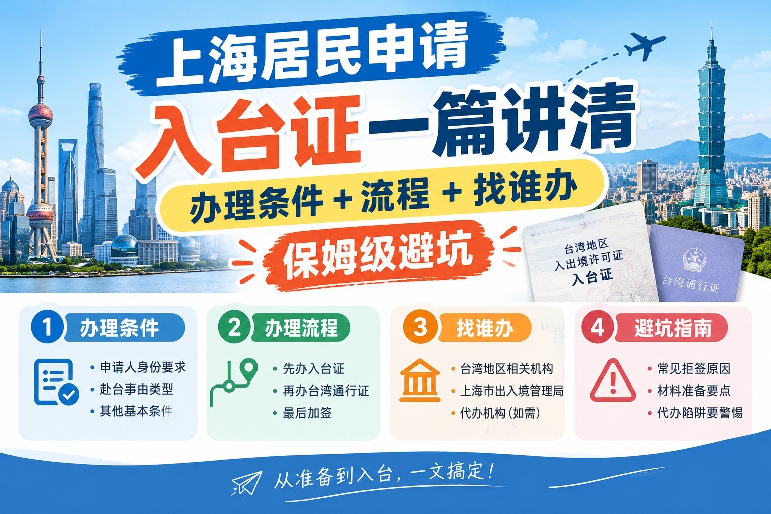 上海居民申请入台证一篇讲清 办理条件