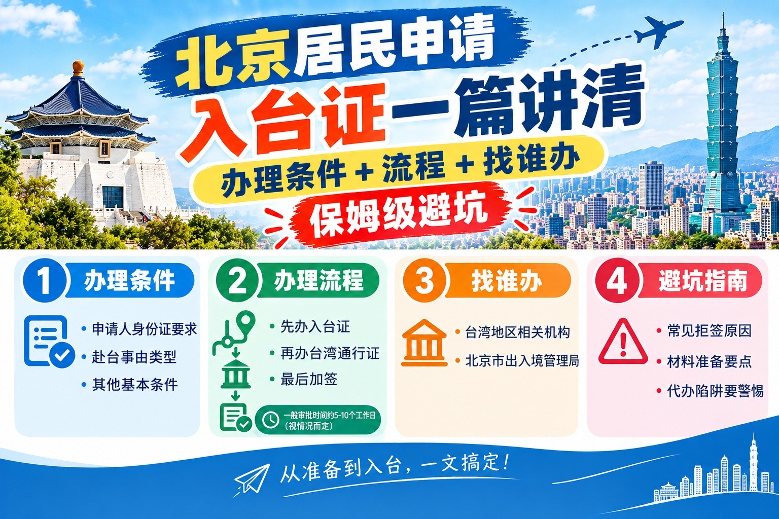 北京去台湾签证怎么办理保姆级攻略 条件要求+流程+找谁办