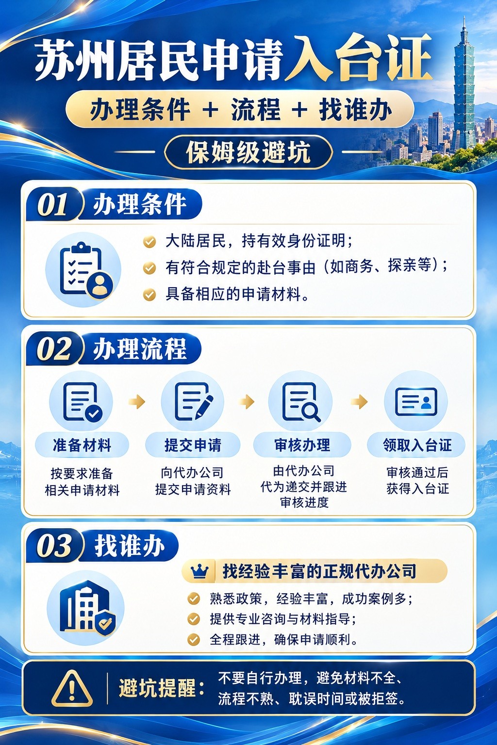 苏州申请台湾签证懒人包攻略 怎么办+哪里办+大通证流程 适合江苏省