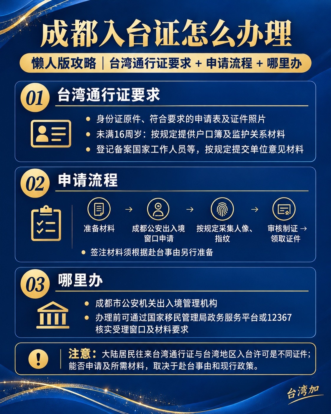 成都去台湾签证手续怎么办理 台湾通行证材料+申请流程+哪里办 保姆级教程